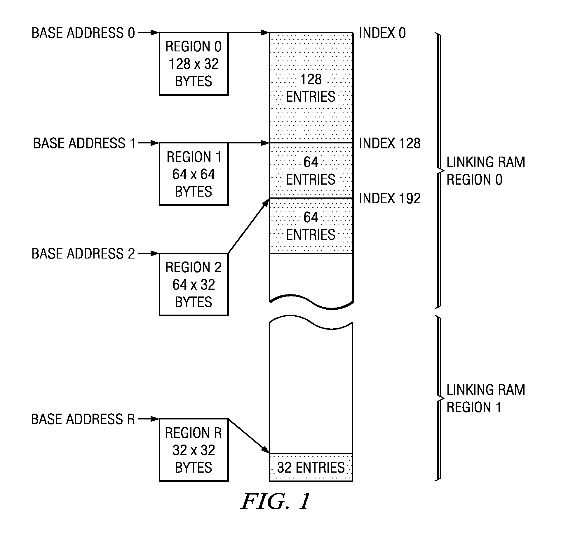 Method for infrastructure messaging