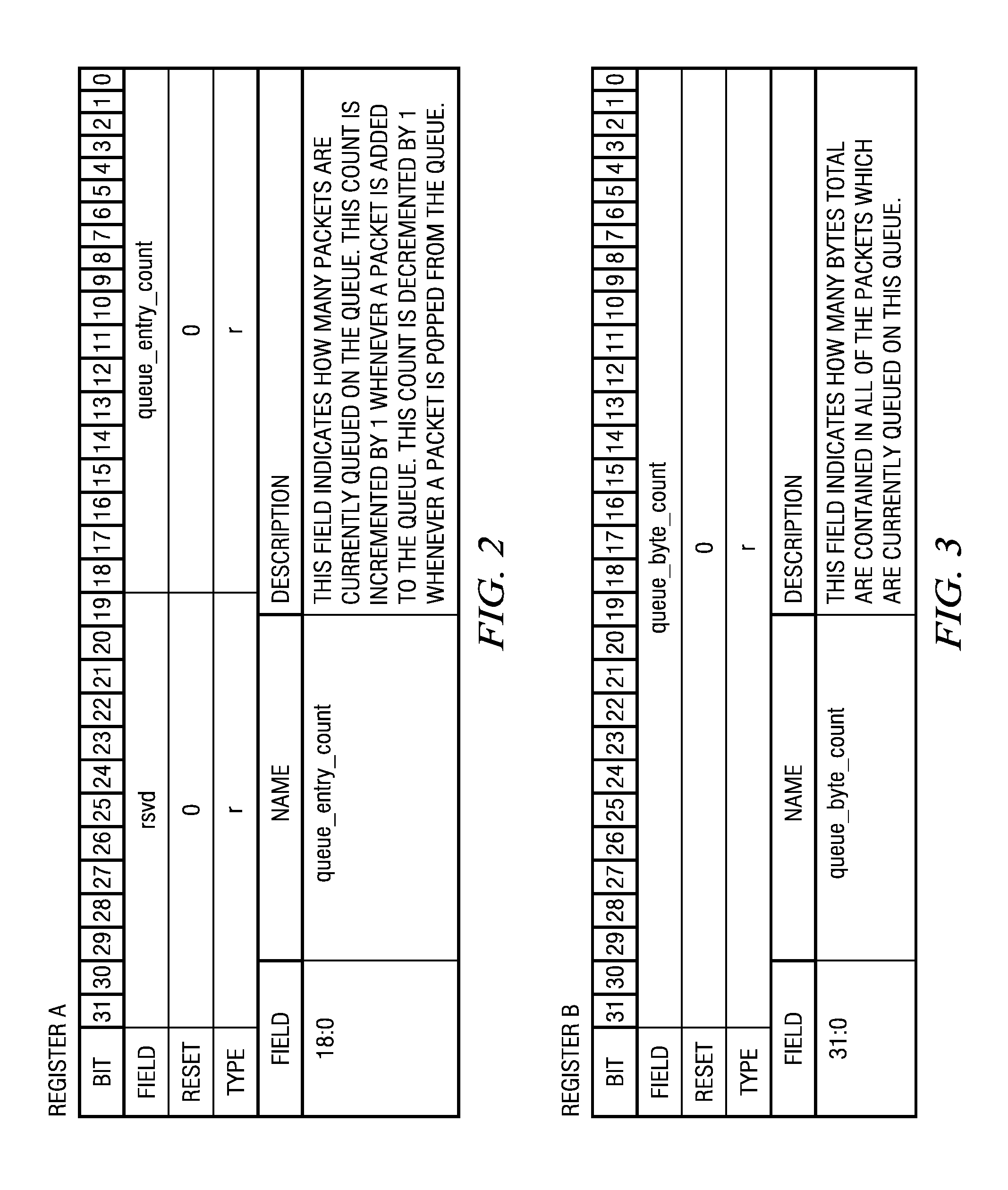 Method for infrastructure messaging