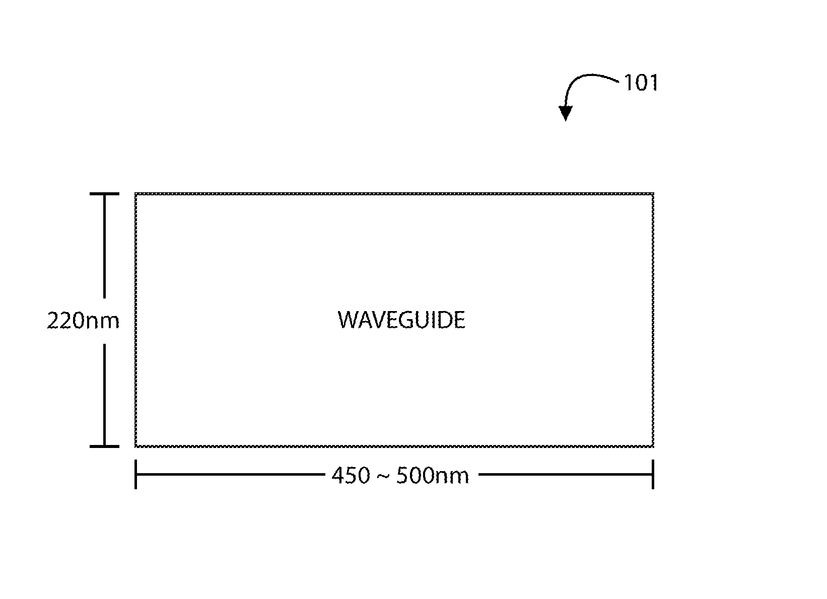 Silicon photonics device and communication system therefor