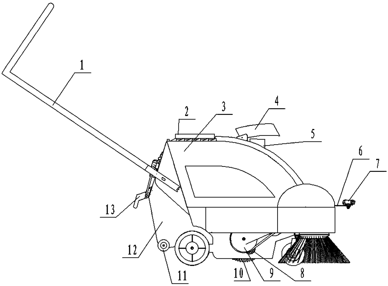 Hand-propelled electric street-sweeping car