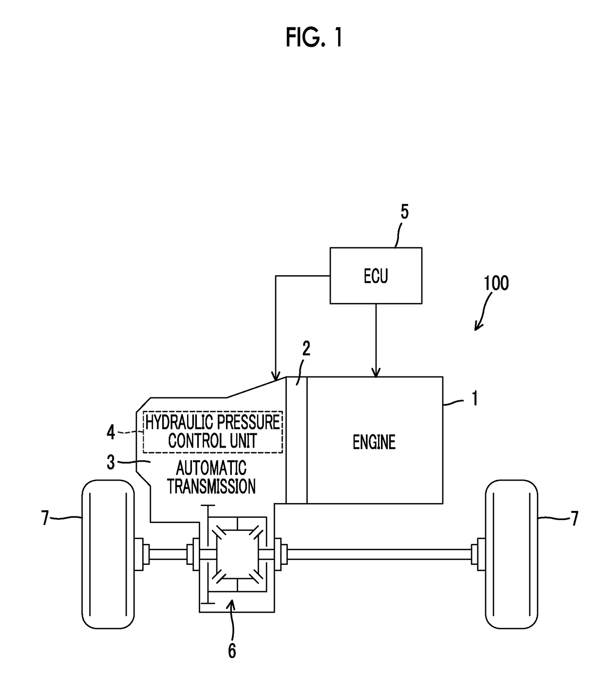 Controller for Vehicle