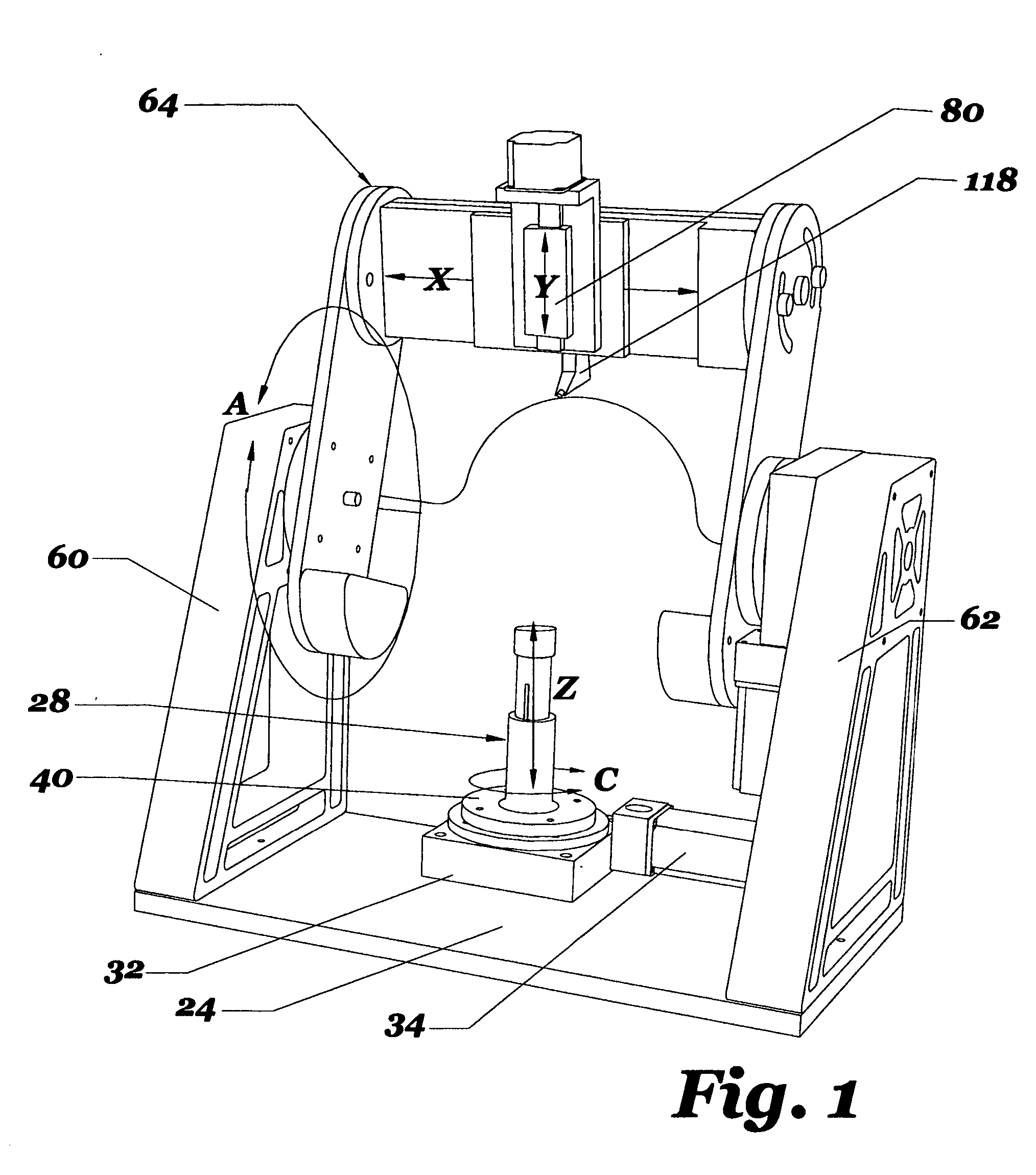 Multi-axis, processor-controlled, toolhead positioner