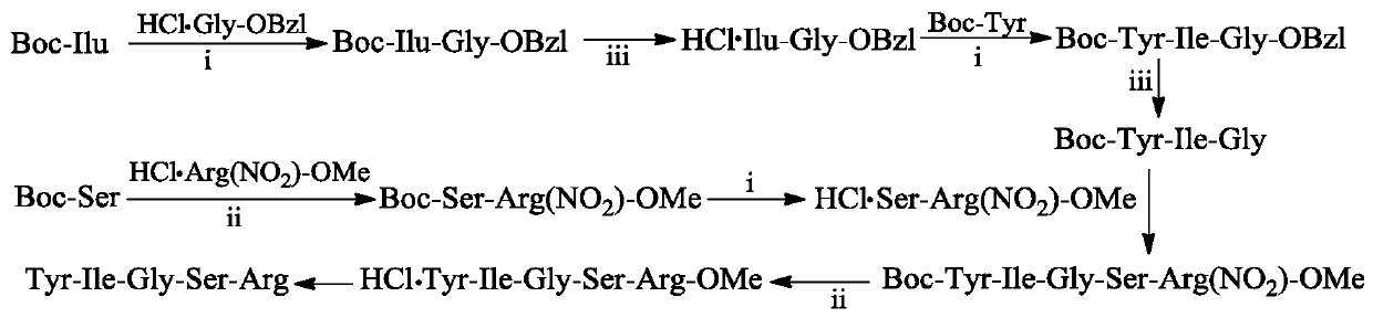 Curcumin modified by yigsr, its preparation, biological activity and application