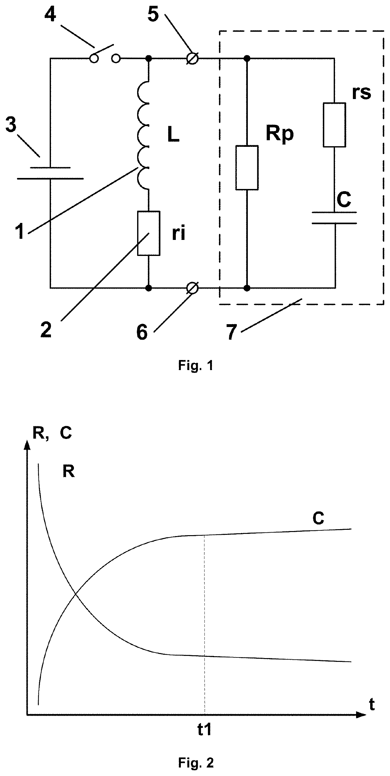 Method of searching optimal zones for electropulse therapy (variants)