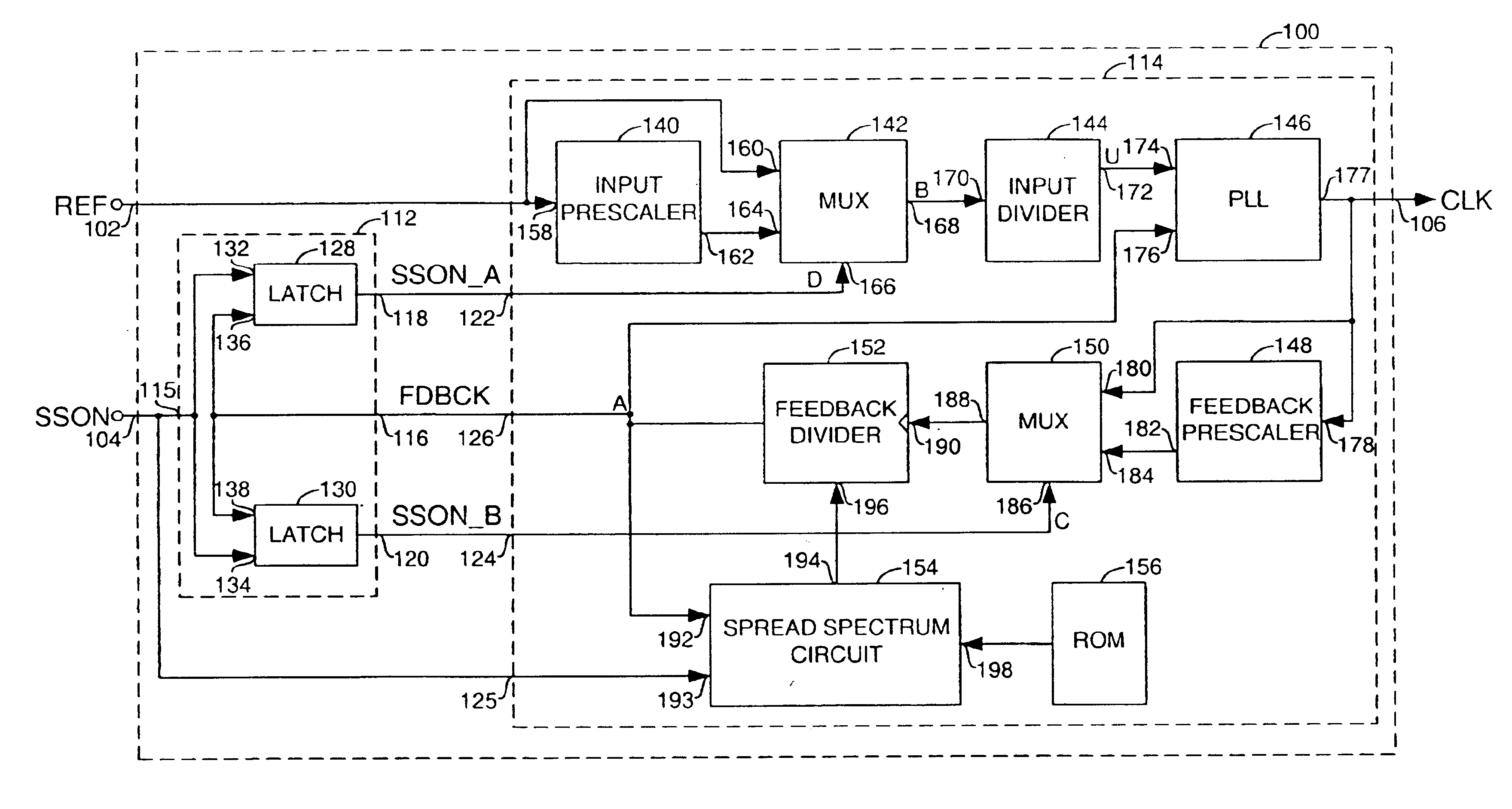 Circuit and method for controlling a spread spectrum transition