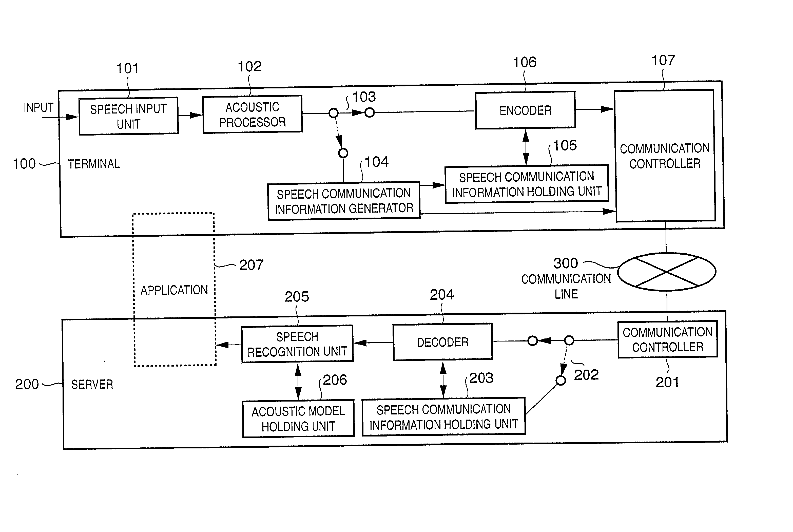 Speech recognition system and method, and information processing apparatus and method used in that system