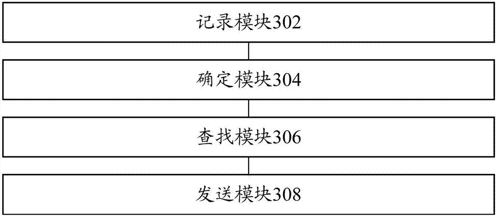 Method and system for unmanned aerial vehicle monitoring