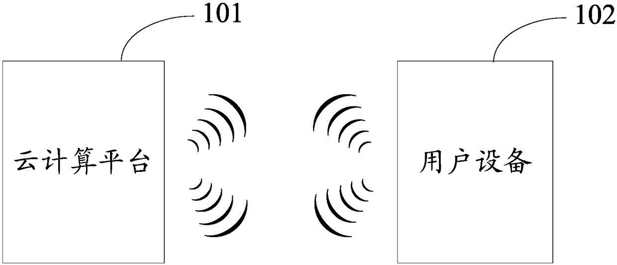 Image recognition system and image recognition method