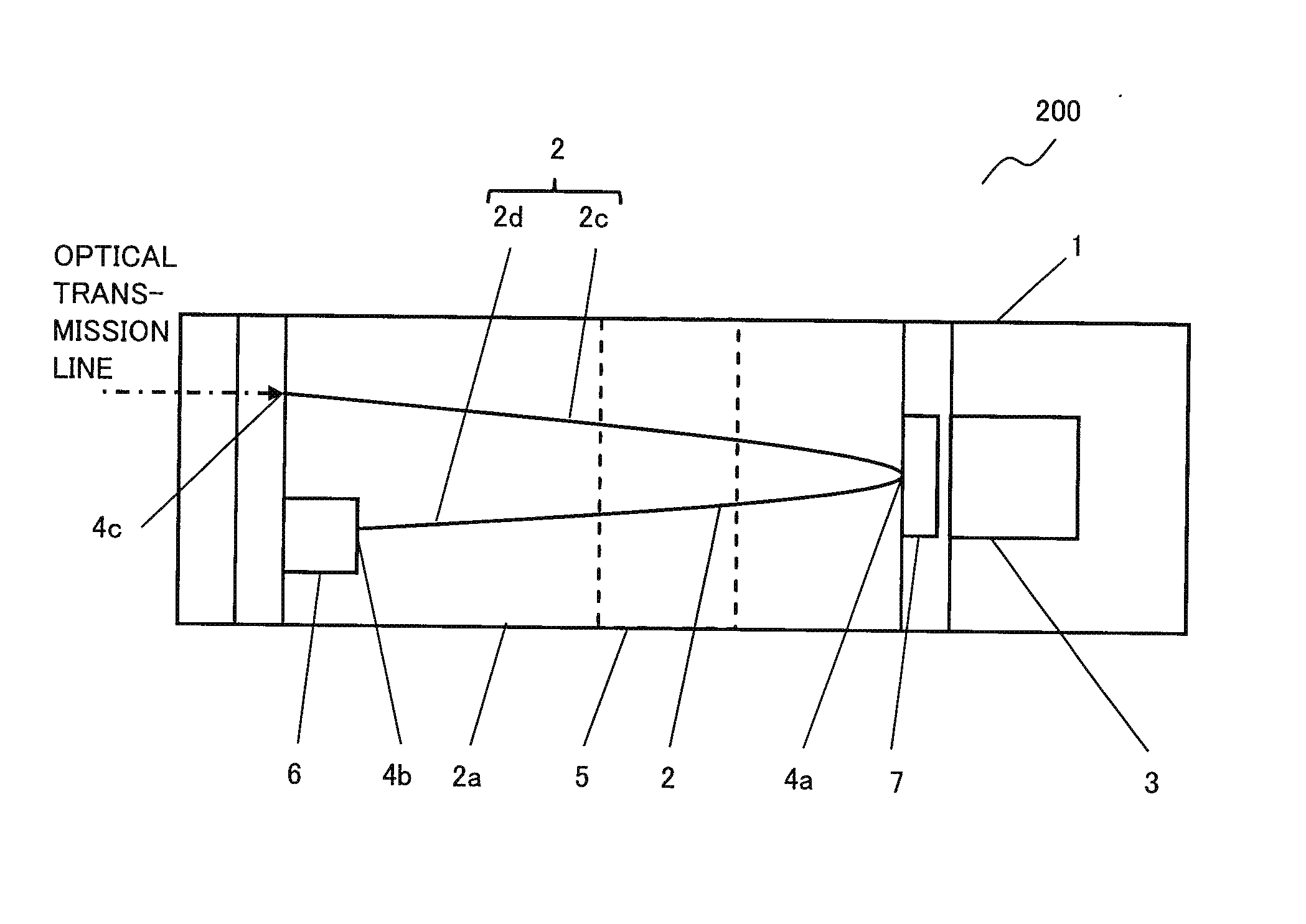 Optical transmission/reception module