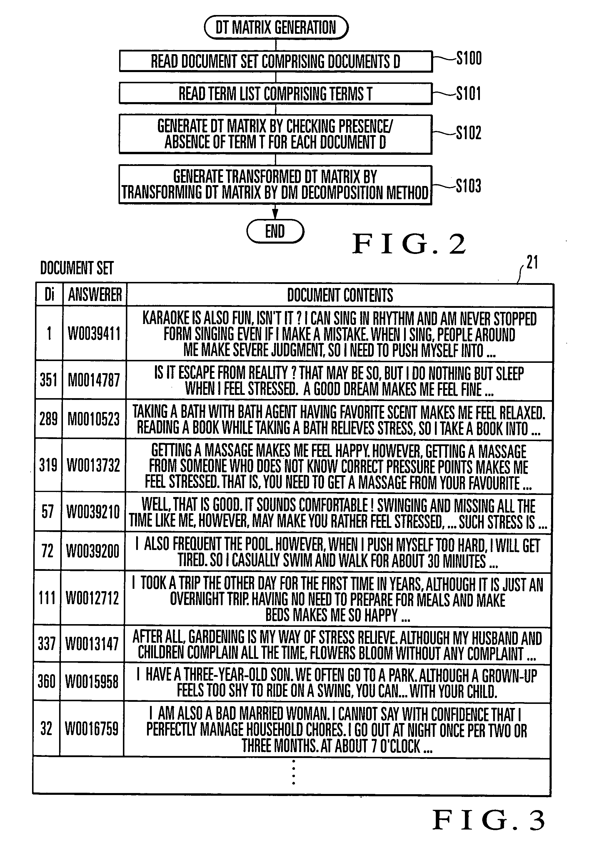 Sentence classification device and method