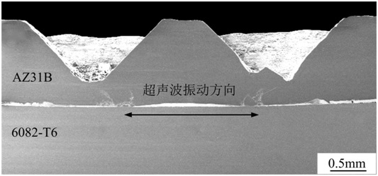 Ultrasonic-assisted eutectic reaction brazing method for dissimilar metal