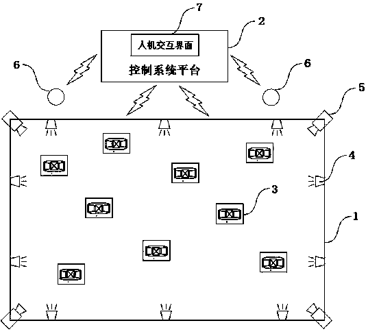 Man-machine coordination simulation drilling system and method