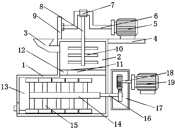 High-efficiency production technology of middle and low-viscosity printing ink