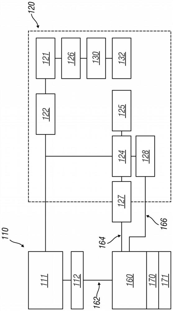 Device for dermatological treatment