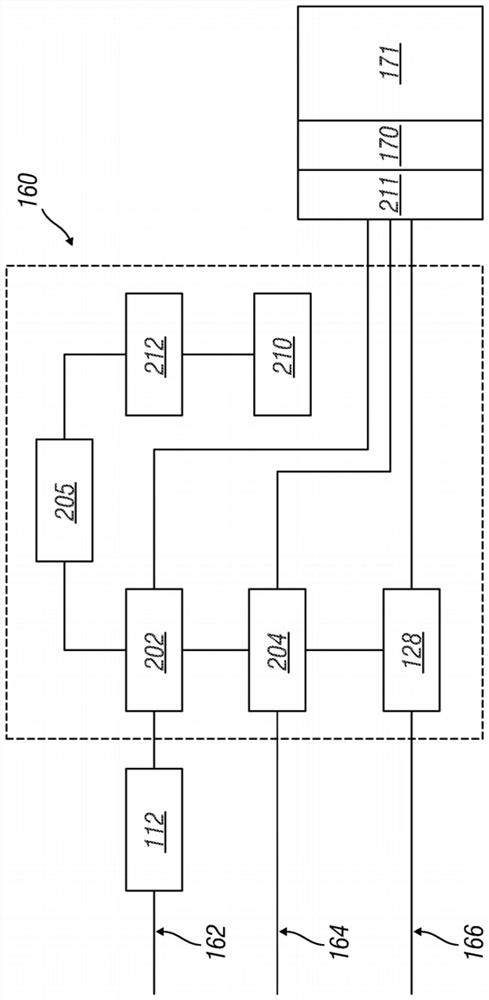 Device for dermatological treatment