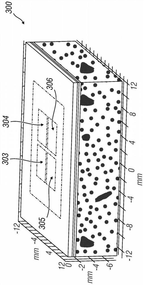 Device for dermatological treatment