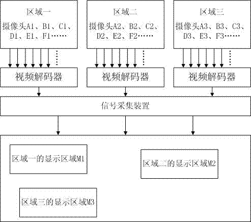 Combined windowing and outputting method and device for multipath signals