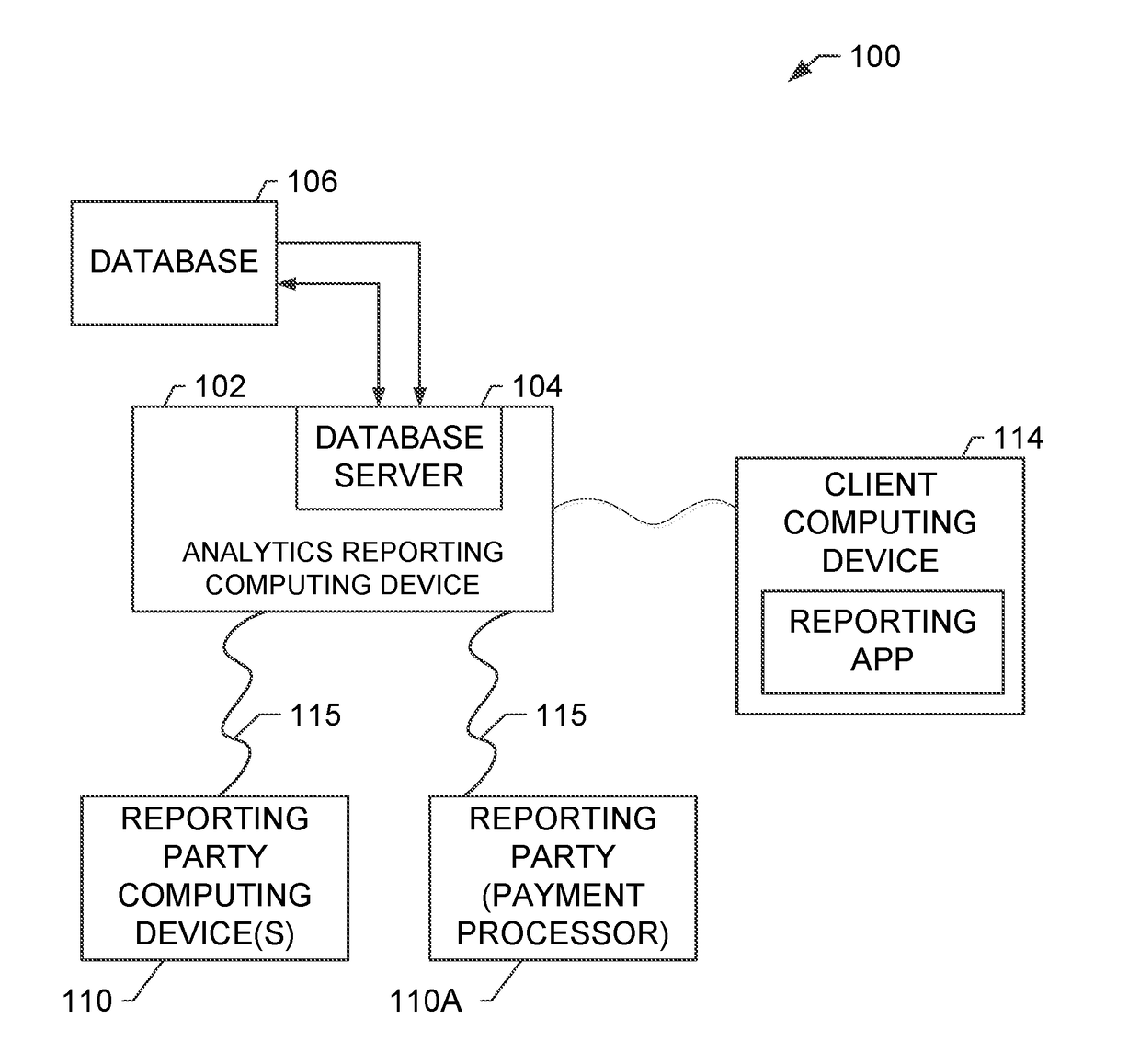 Systems and methods for characterizing geographic regions