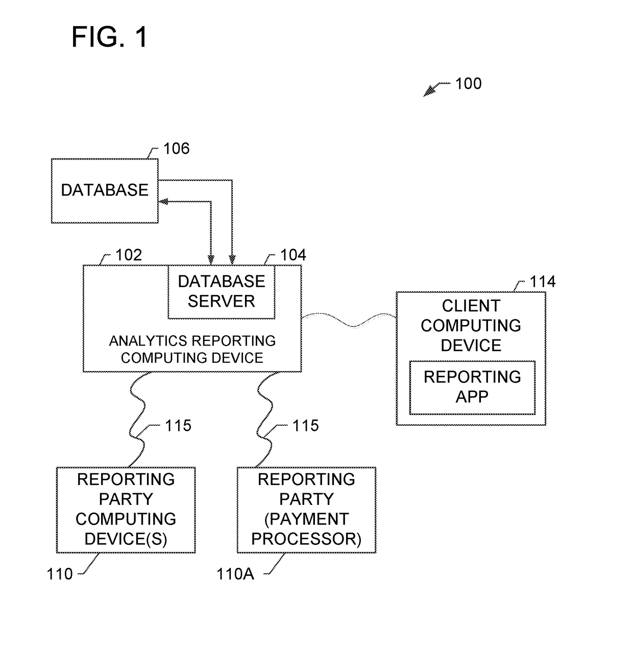 Systems and methods for characterizing geographic regions