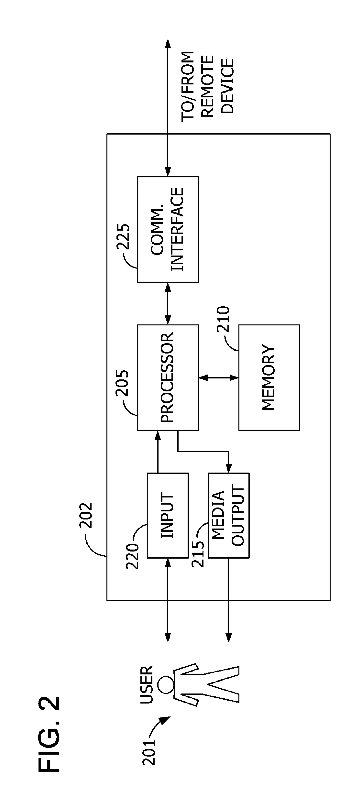 Systems and methods for characterizing geographic regions