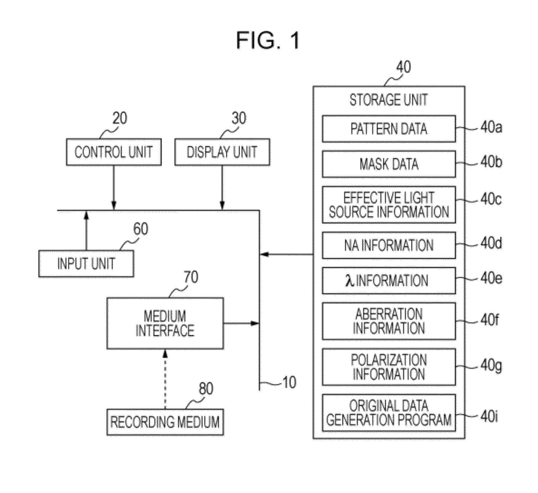 Recording medium storing original data generation program, original data generation method, original fabricating method, exposure method, and device manufacturing method