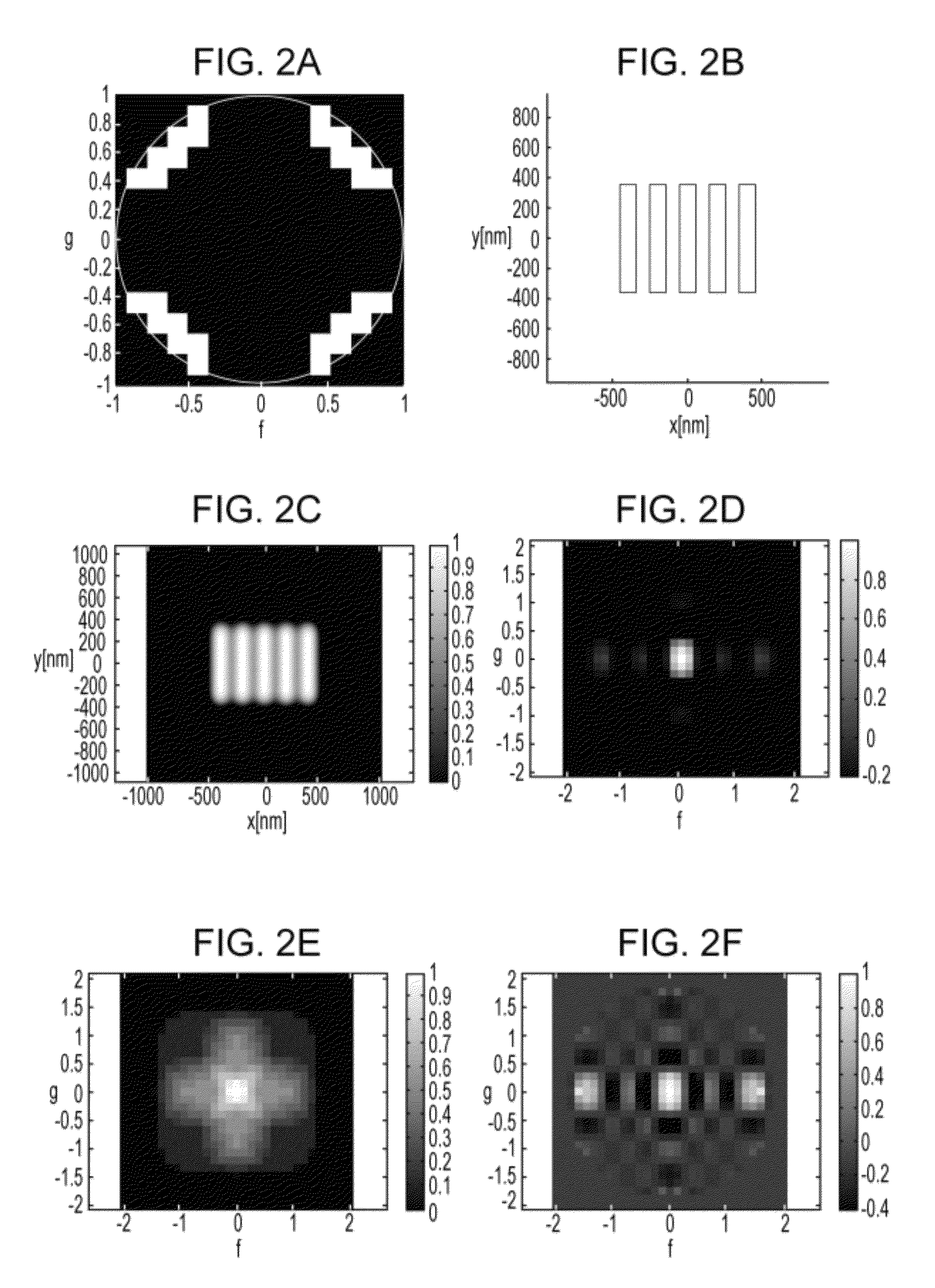 Recording medium storing original data generation program, original data generation method, original fabricating method, exposure method, and device manufacturing method