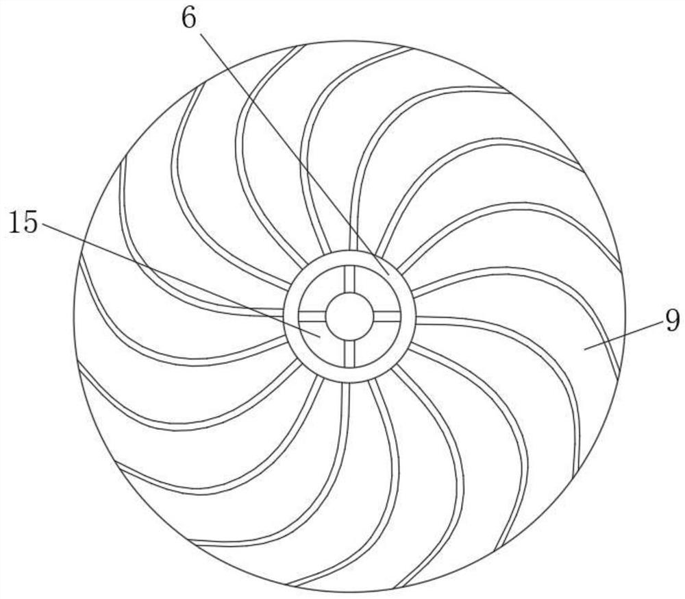 Stainless steel magnetic centrifugal pump