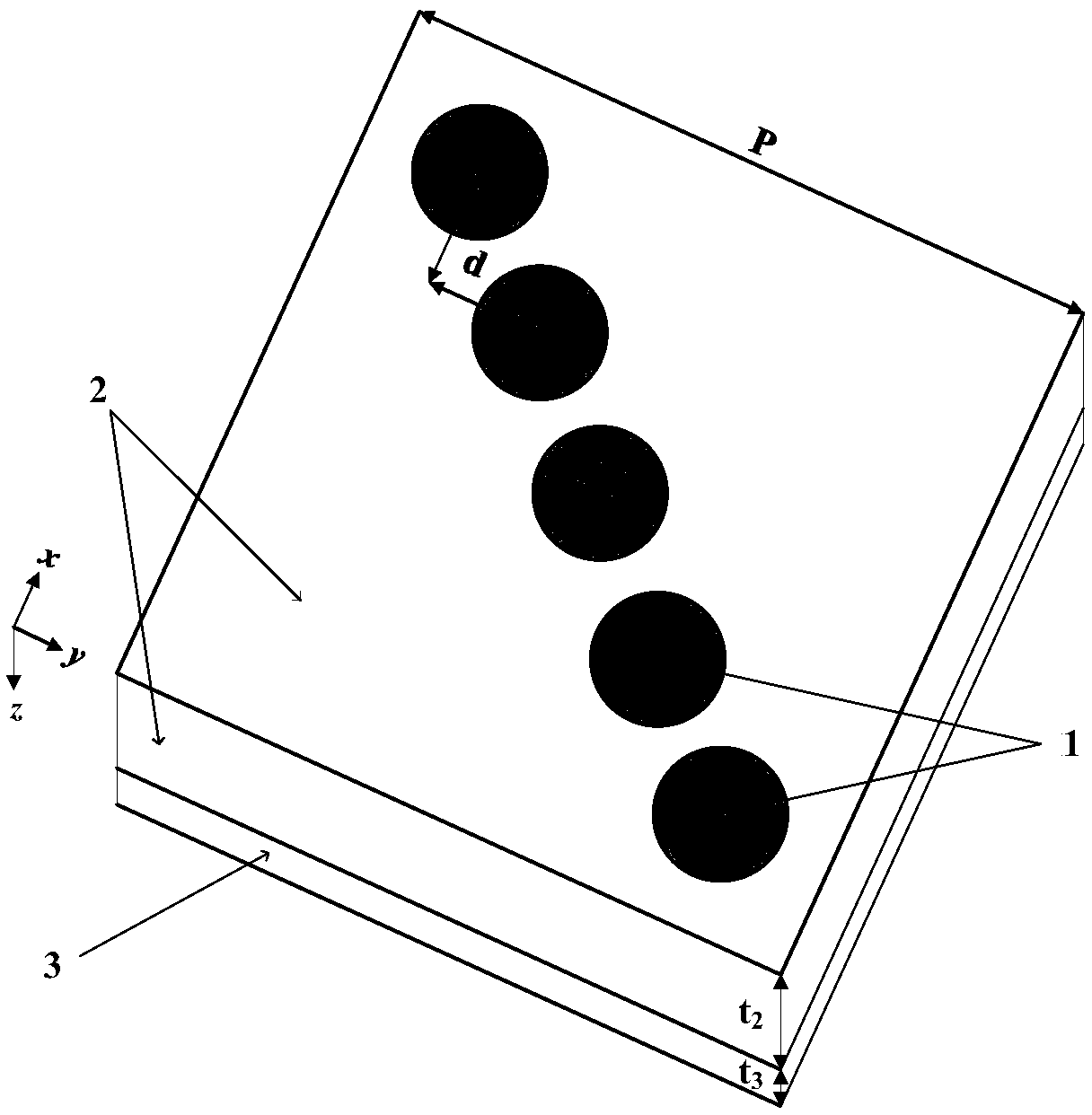 Adjustable terahertz broadband microwave absorber