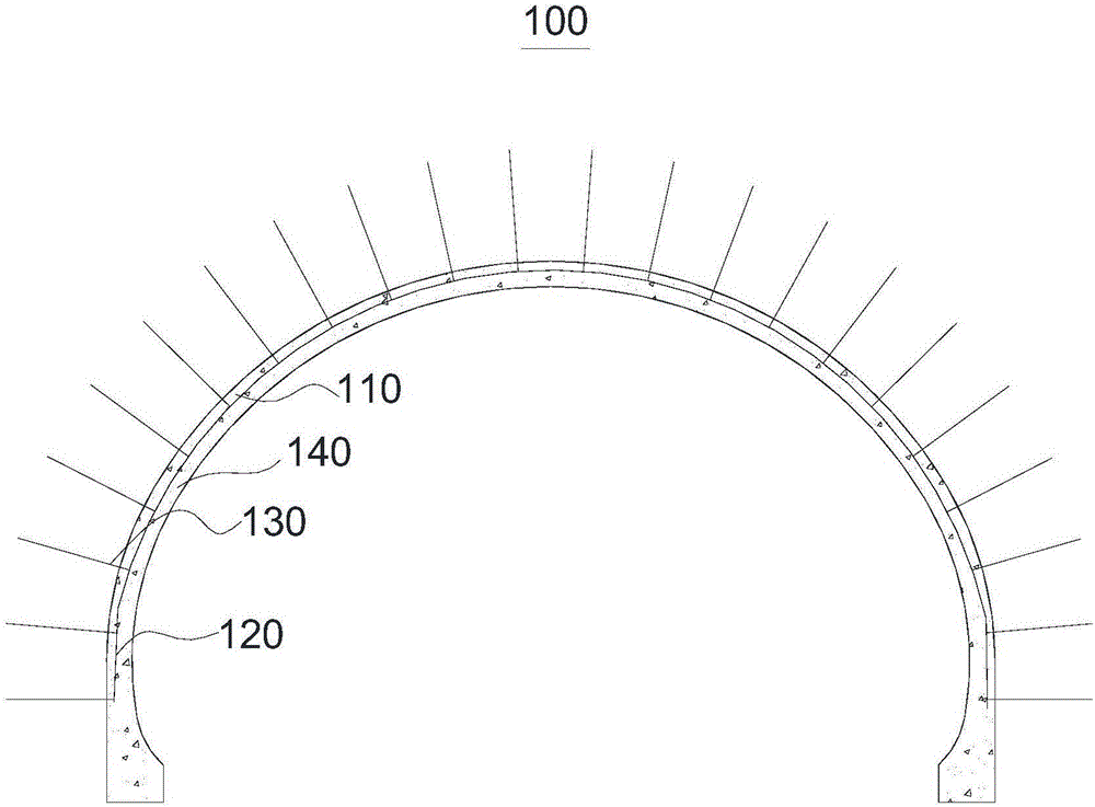 Tunnel rockburst prevention support method and support system based on active support concept