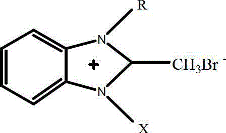 Compound type sterilizing algaecide and application thereof