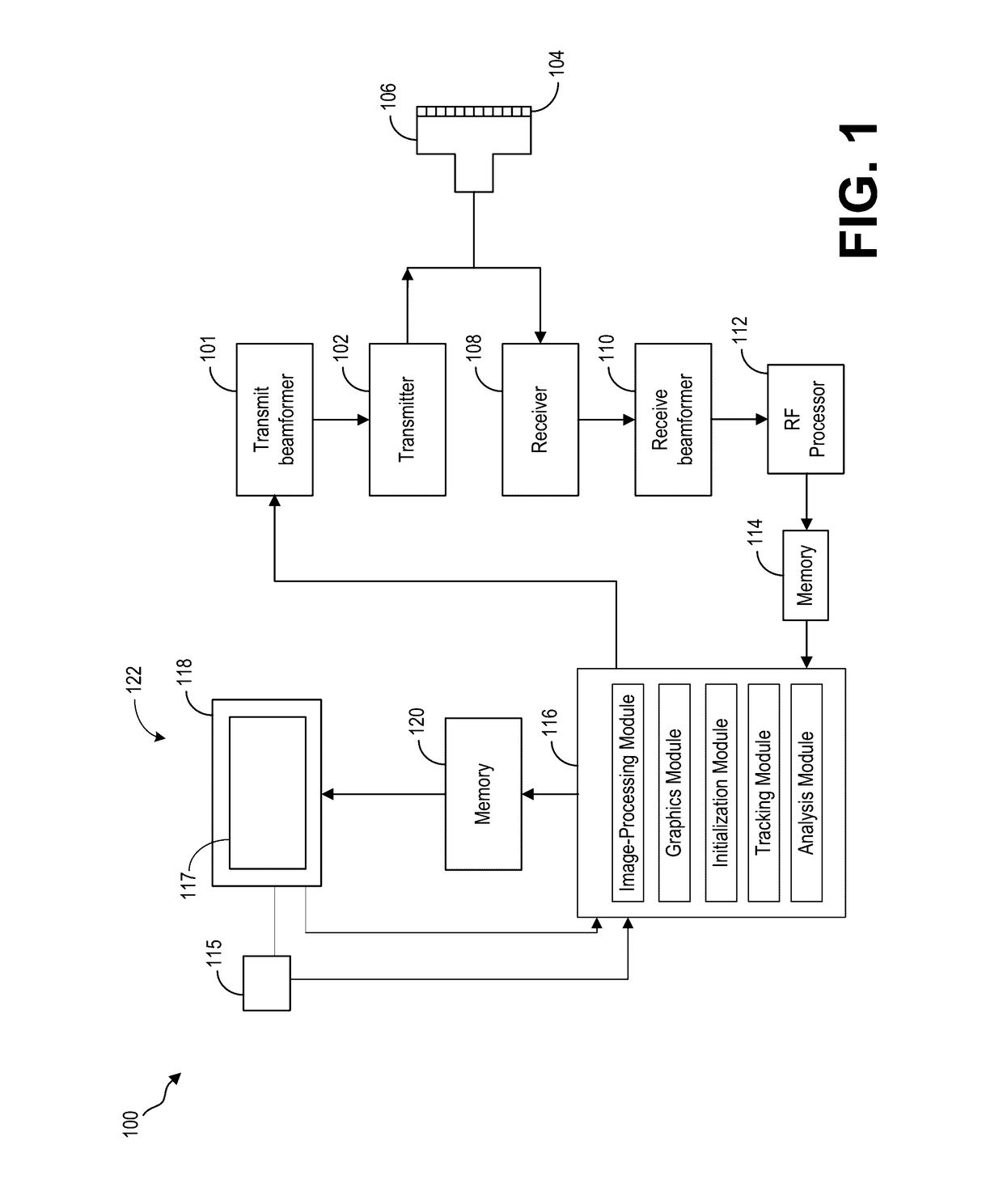 System and method for displaying and interacting with ultrasound images via a touchscreen