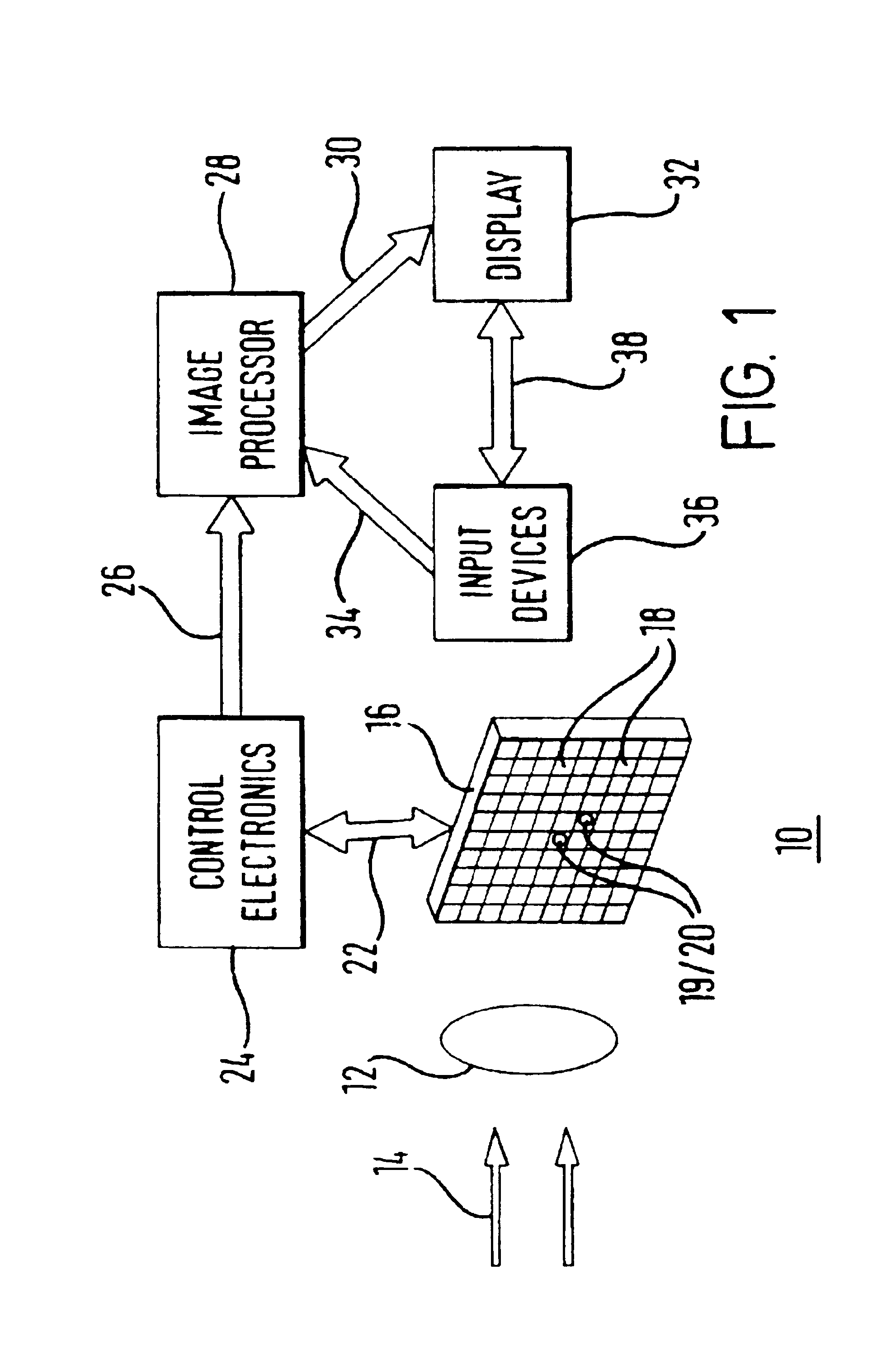 Semiconductor radiation imaging device including threshold circuitry