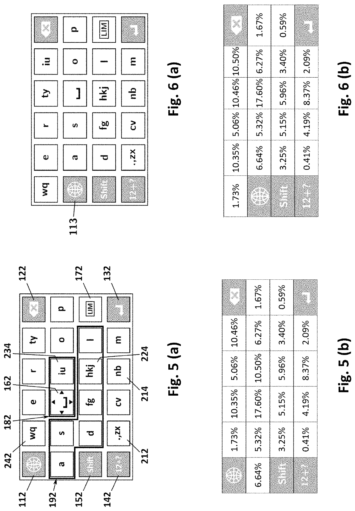 Four row overloaded QWERTY-like keypad layout