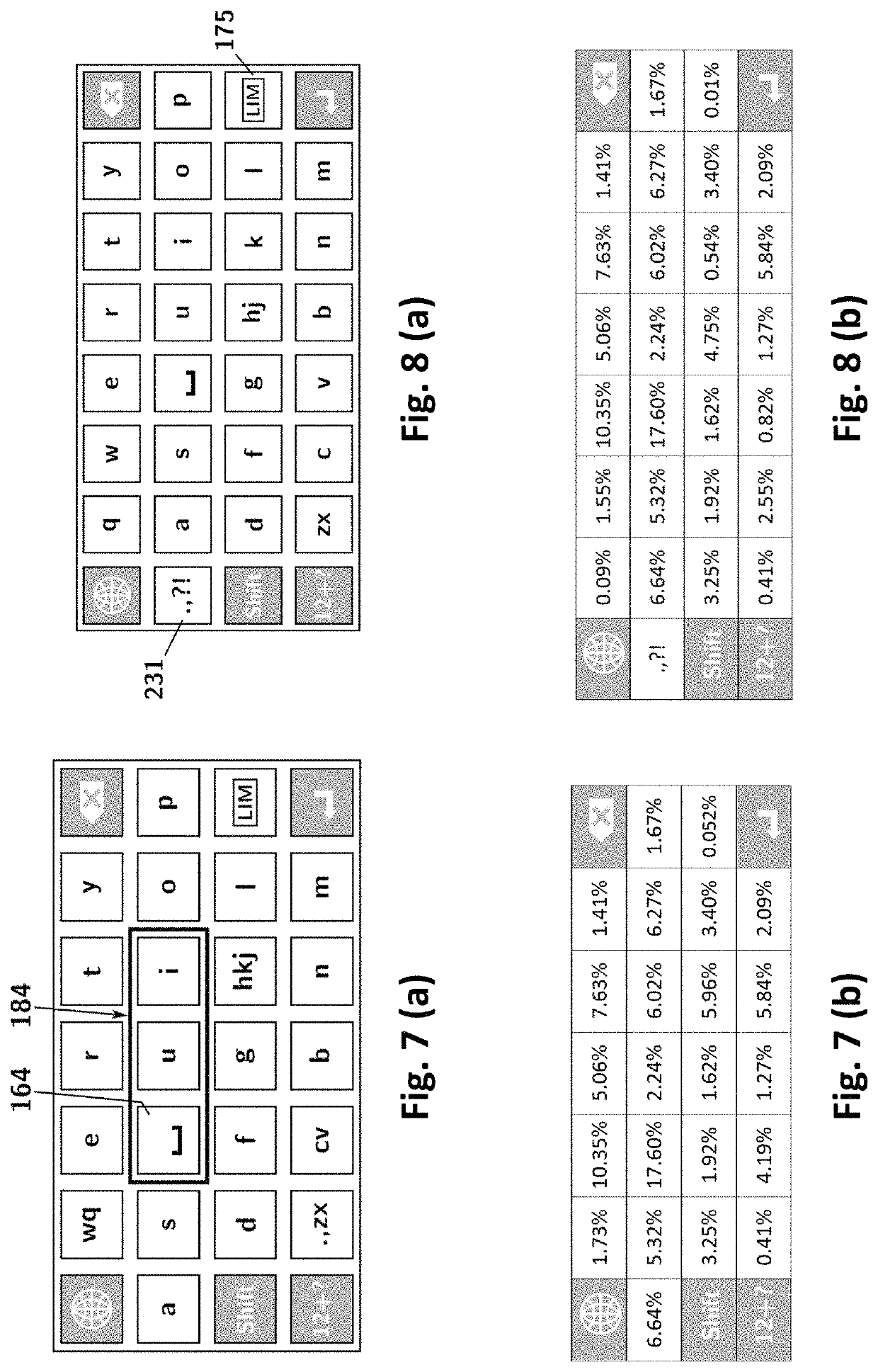 Four row overloaded QWERTY-like keypad layout