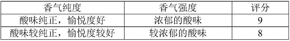 Probiotic fermented natural fermented milk spice and preparation method thereof