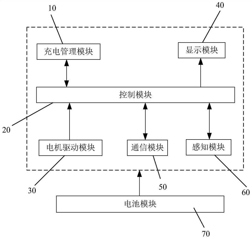 Low-power electric pipettor