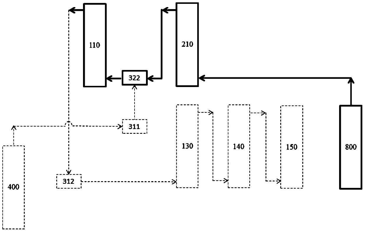 Efficient multifunctional SCF device and integrated multifunctional SCF device