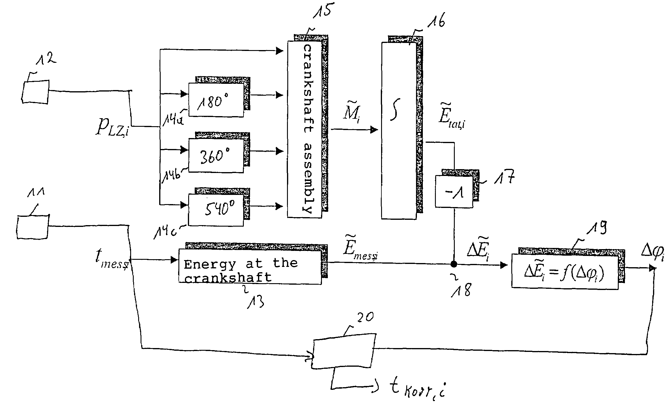 Method and device for detecting an angular position signal for an internal-combustion engine