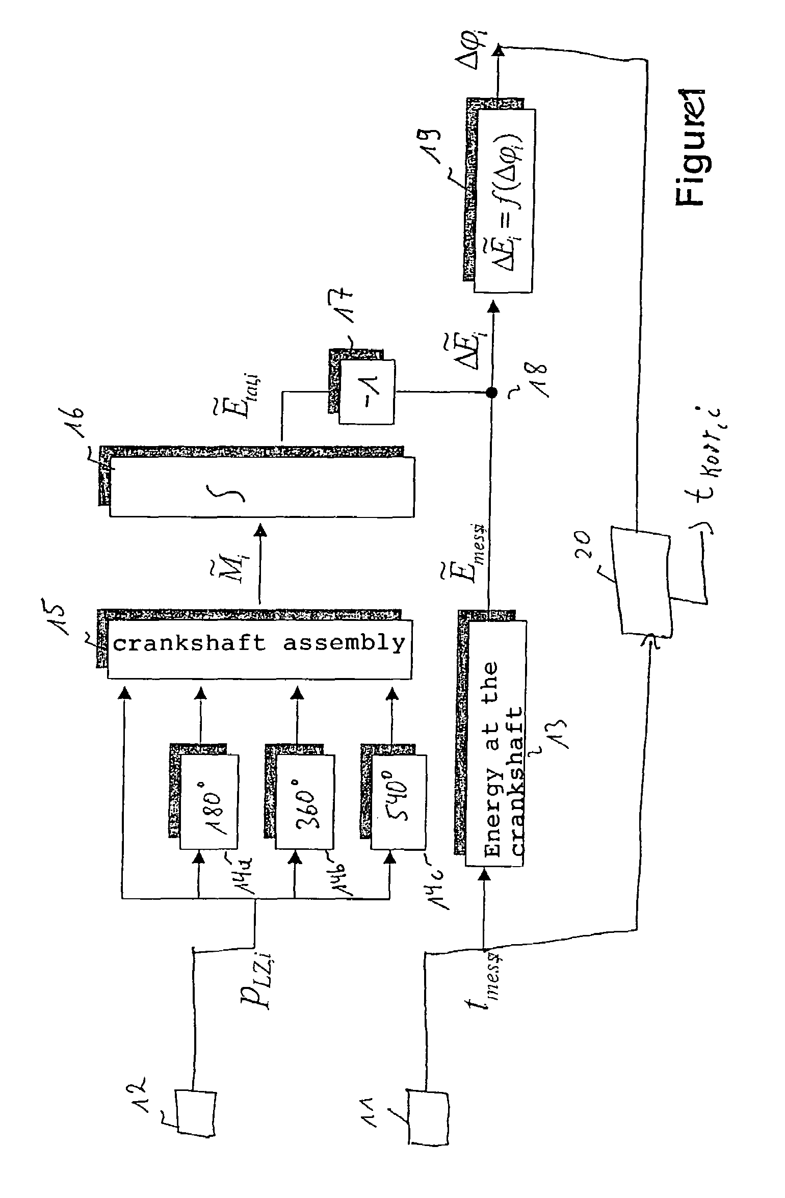 Method and device for detecting an angular position signal for an internal-combustion engine