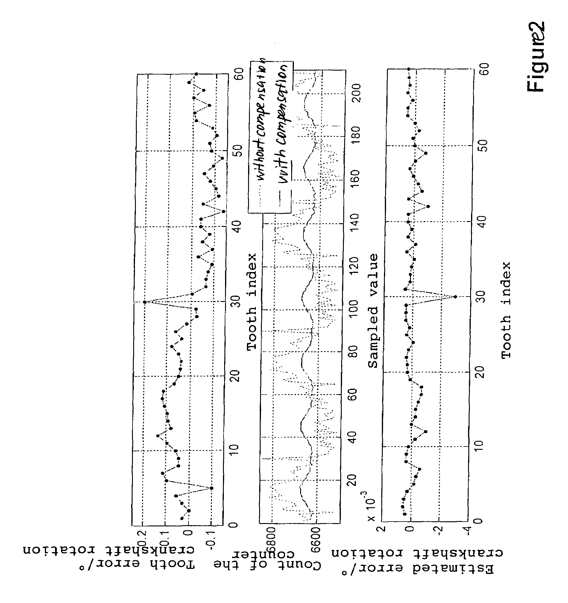 Method and device for detecting an angular position signal for an internal-combustion engine