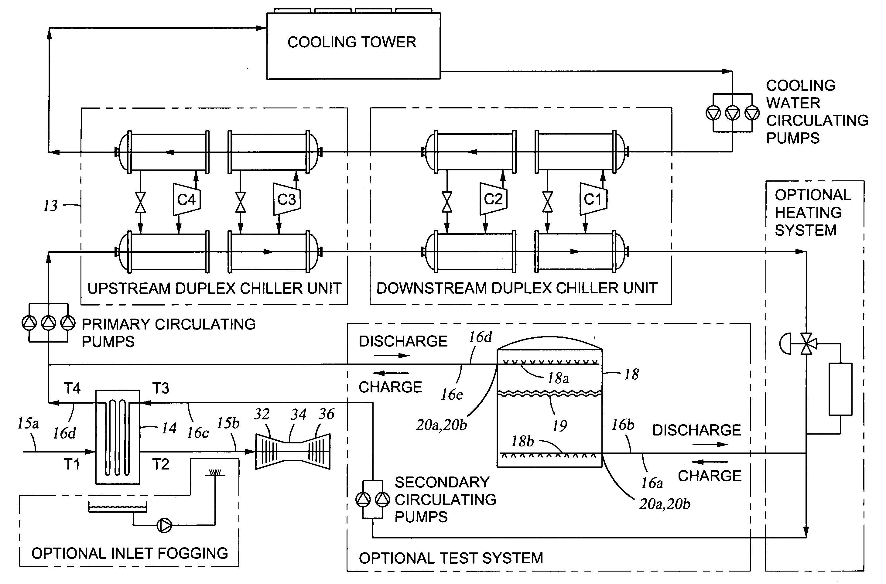 Method of chilling inlet air for gas turbines