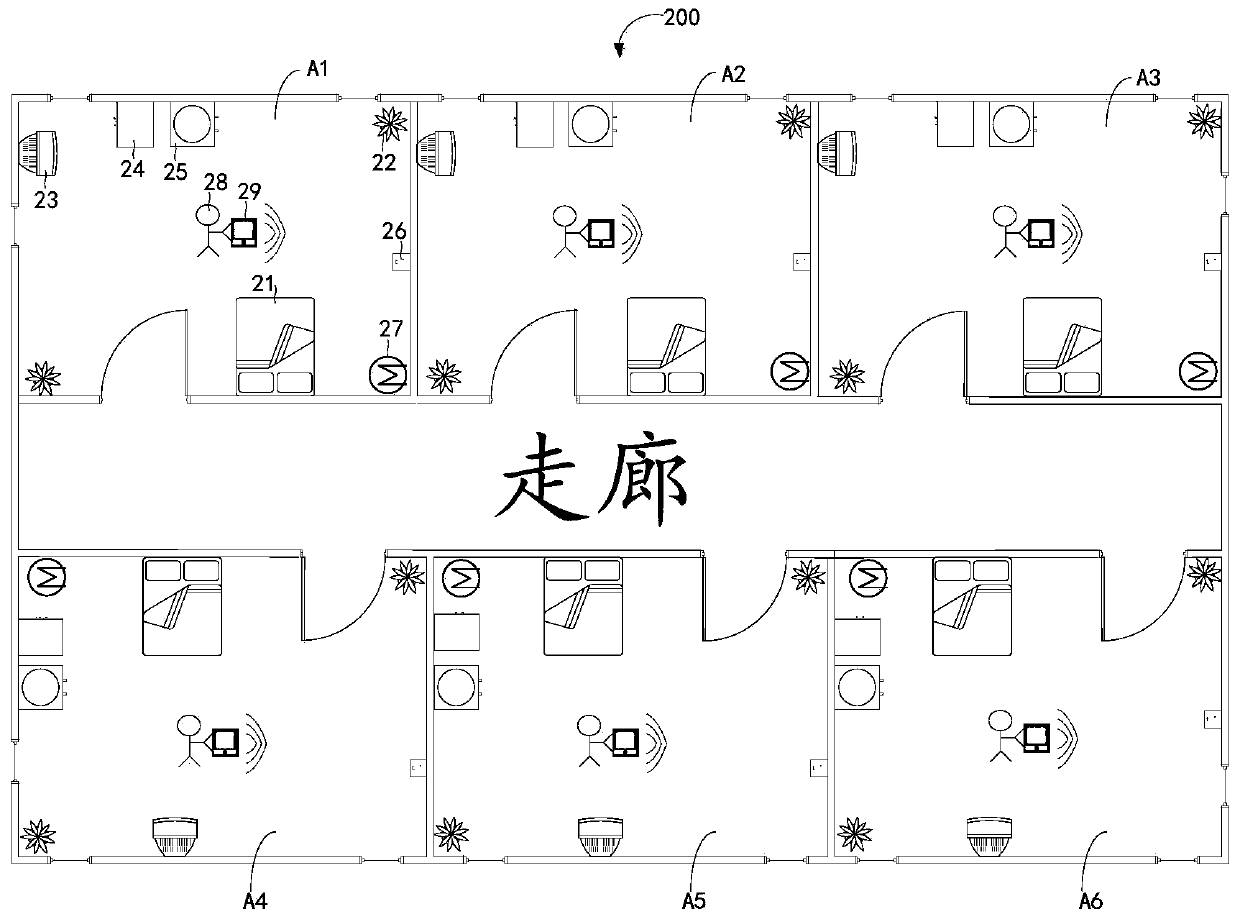 Network distribution method and system for Internet of Things, network distribution equipment and Internet of Things equipment