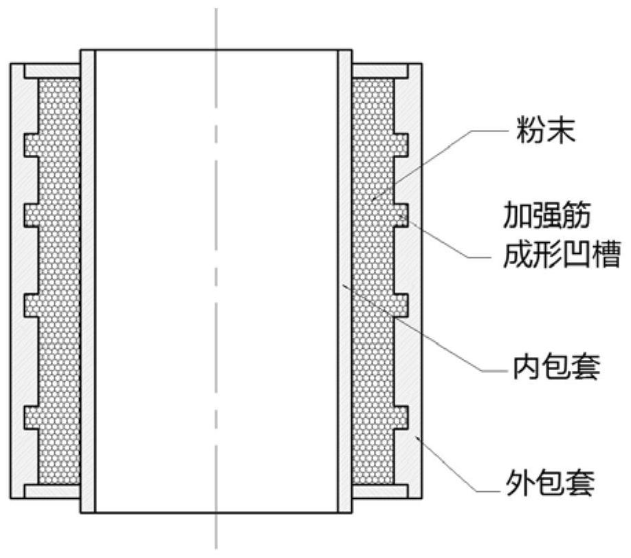 An Outer Cover and Method for Eliminating Dimension Deviation of Rib Structure in Powder Metallurgy Components