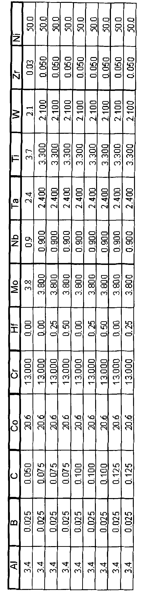 Method of controlling and refining final grain size in supersolvus heat treated nickel-base superalloys