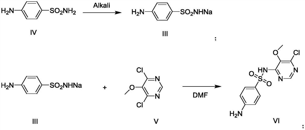 Preparation method of sulfadoxine