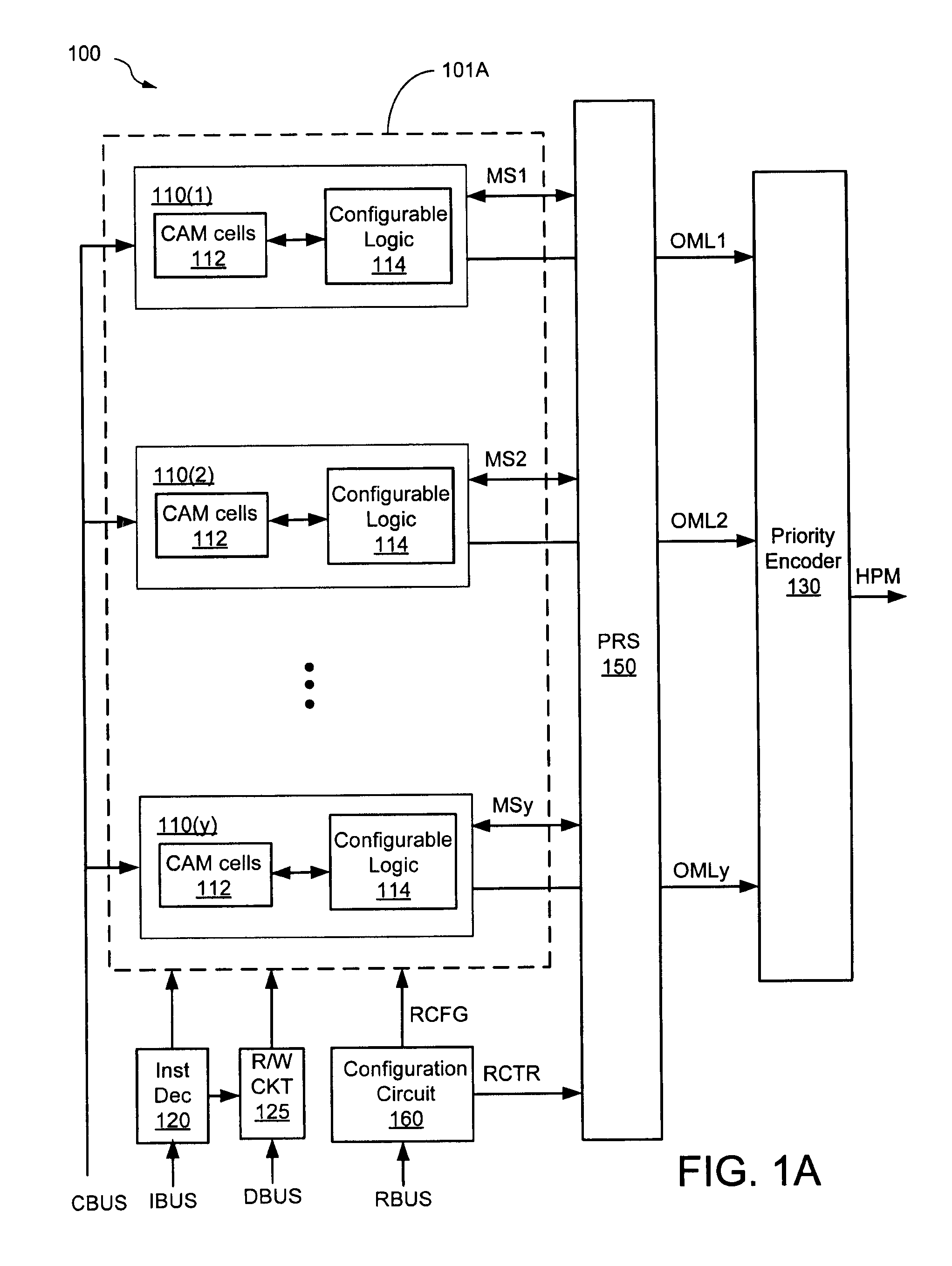 Content addresable memory having selectively interconnected counter circuits