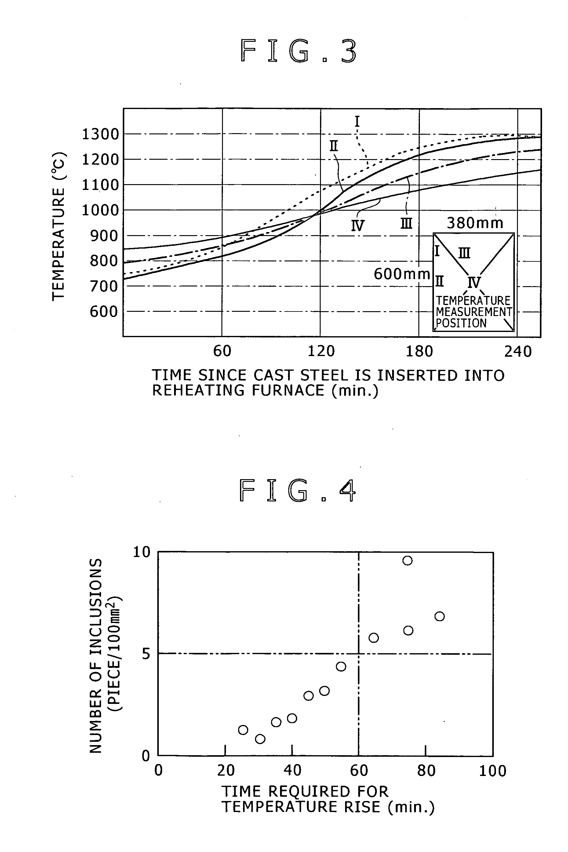 Steel wire rod excellent in wire-drawability and fatigue property, and production method thereof