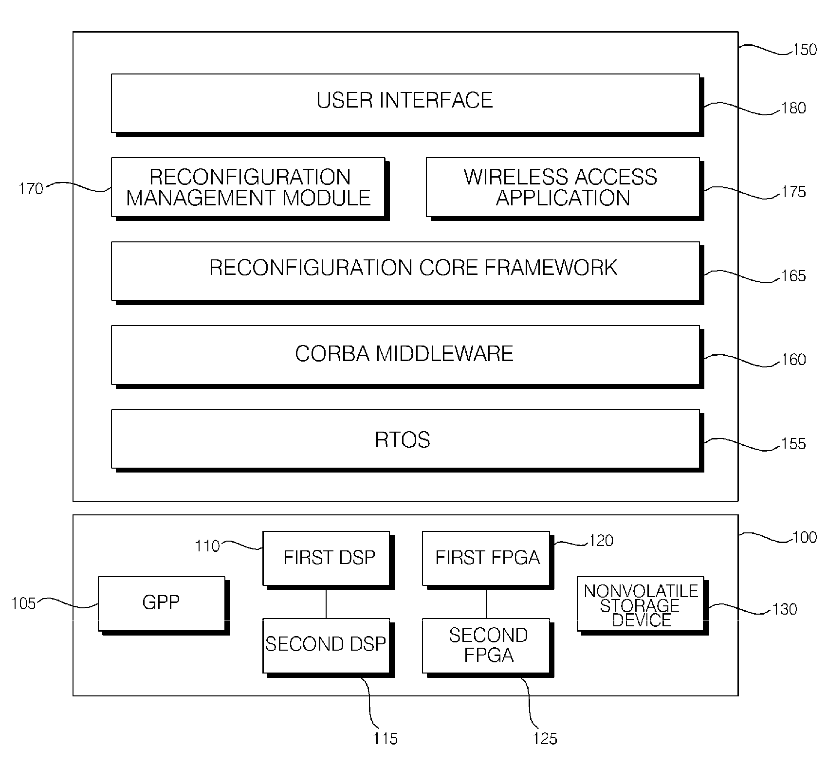 SDR terminal and reconfiguration method