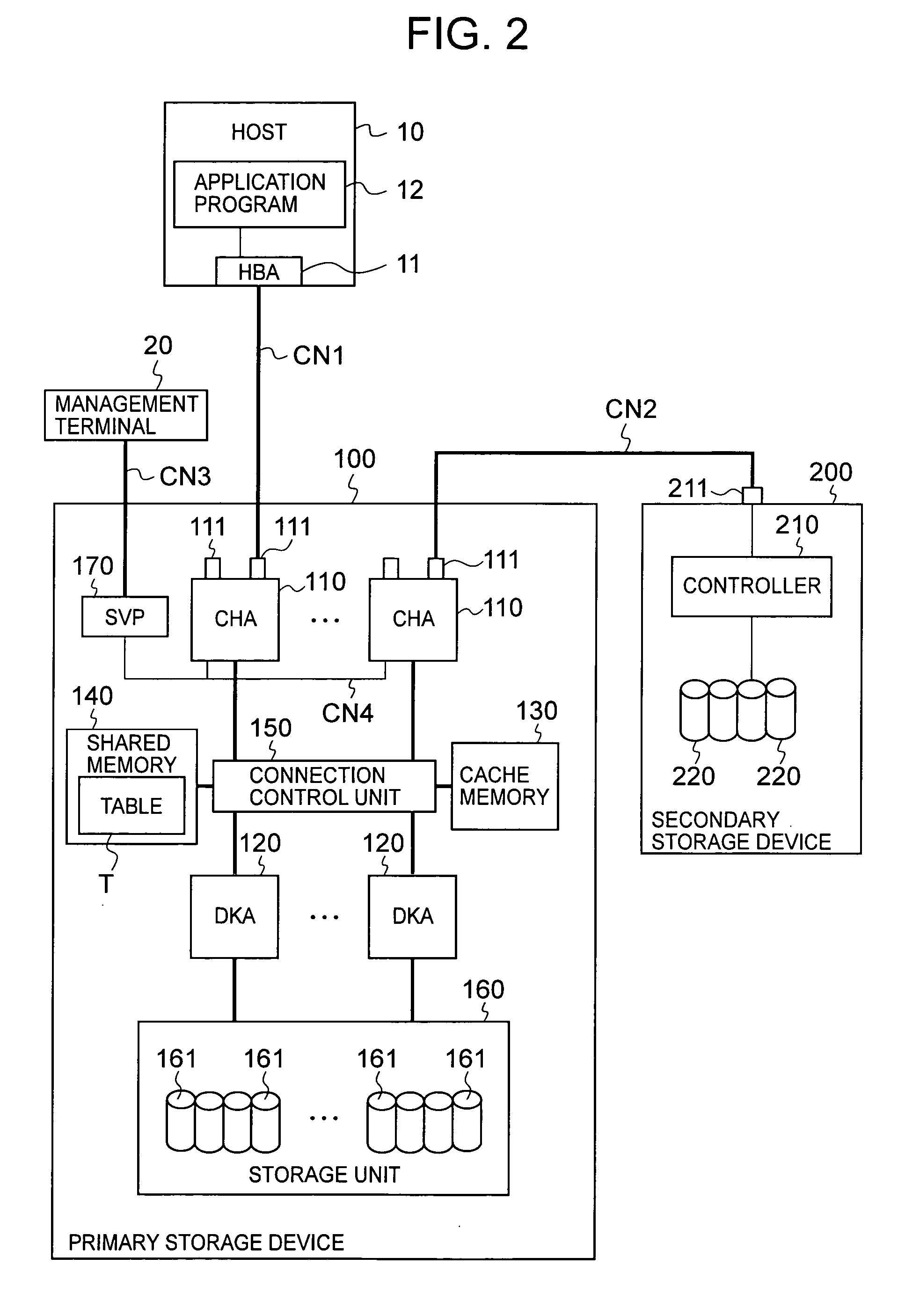 Storage system and storage system data migration method