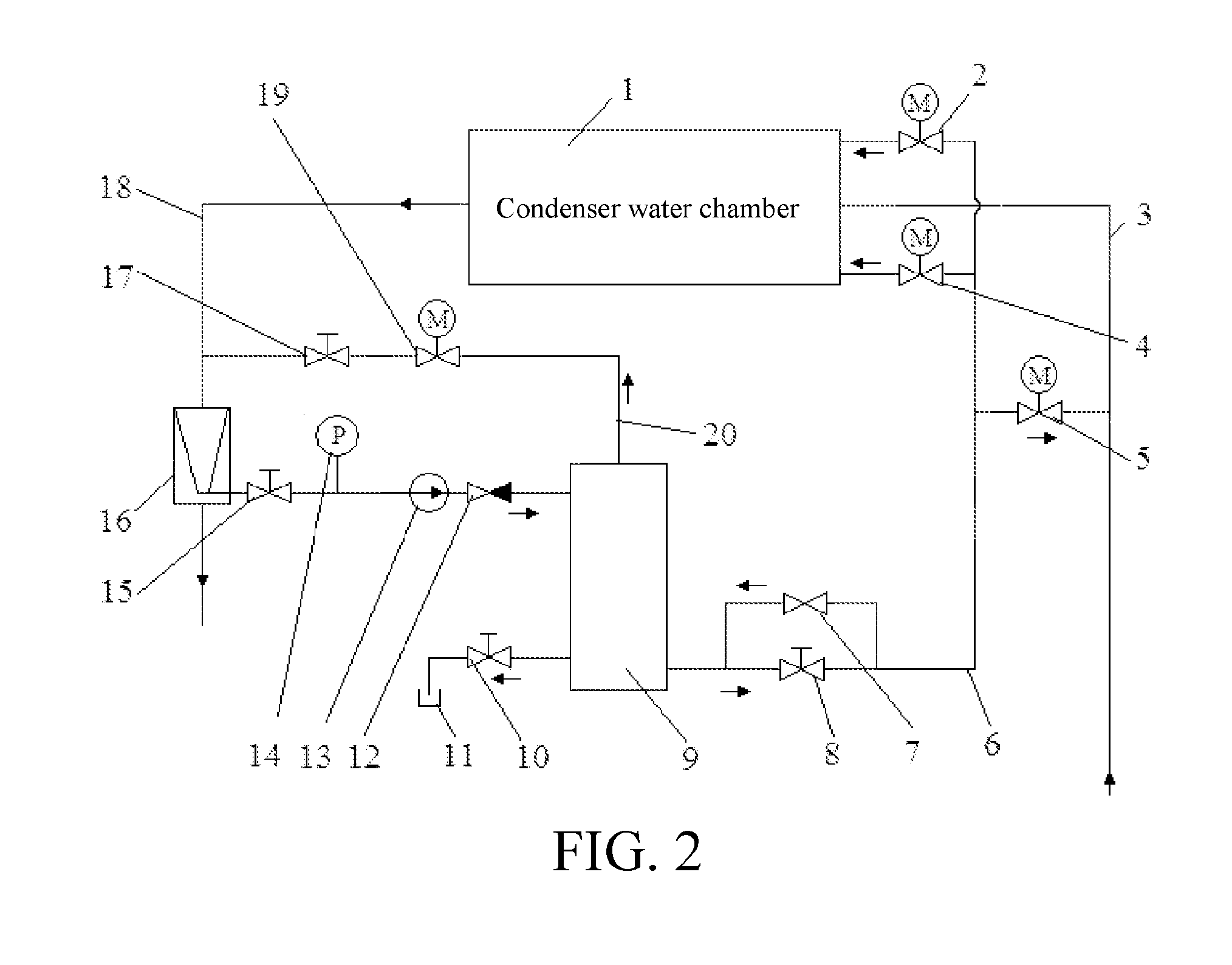 Rubber ball cleaning multipoint centralized ball serving system for condenser